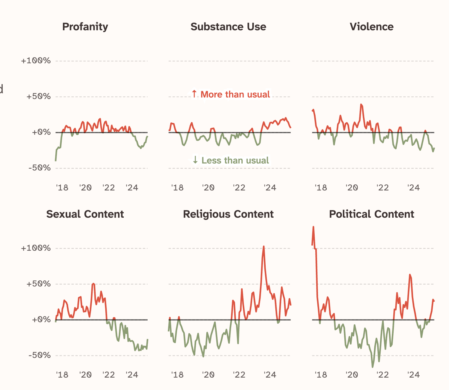 CBFC Watch - Image 4