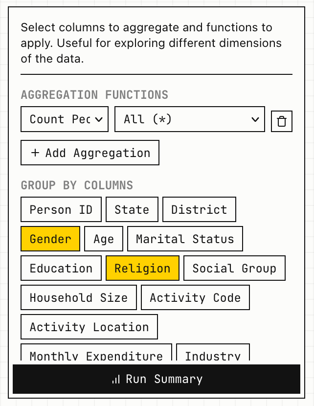 India Time Use Explorer - Image 2