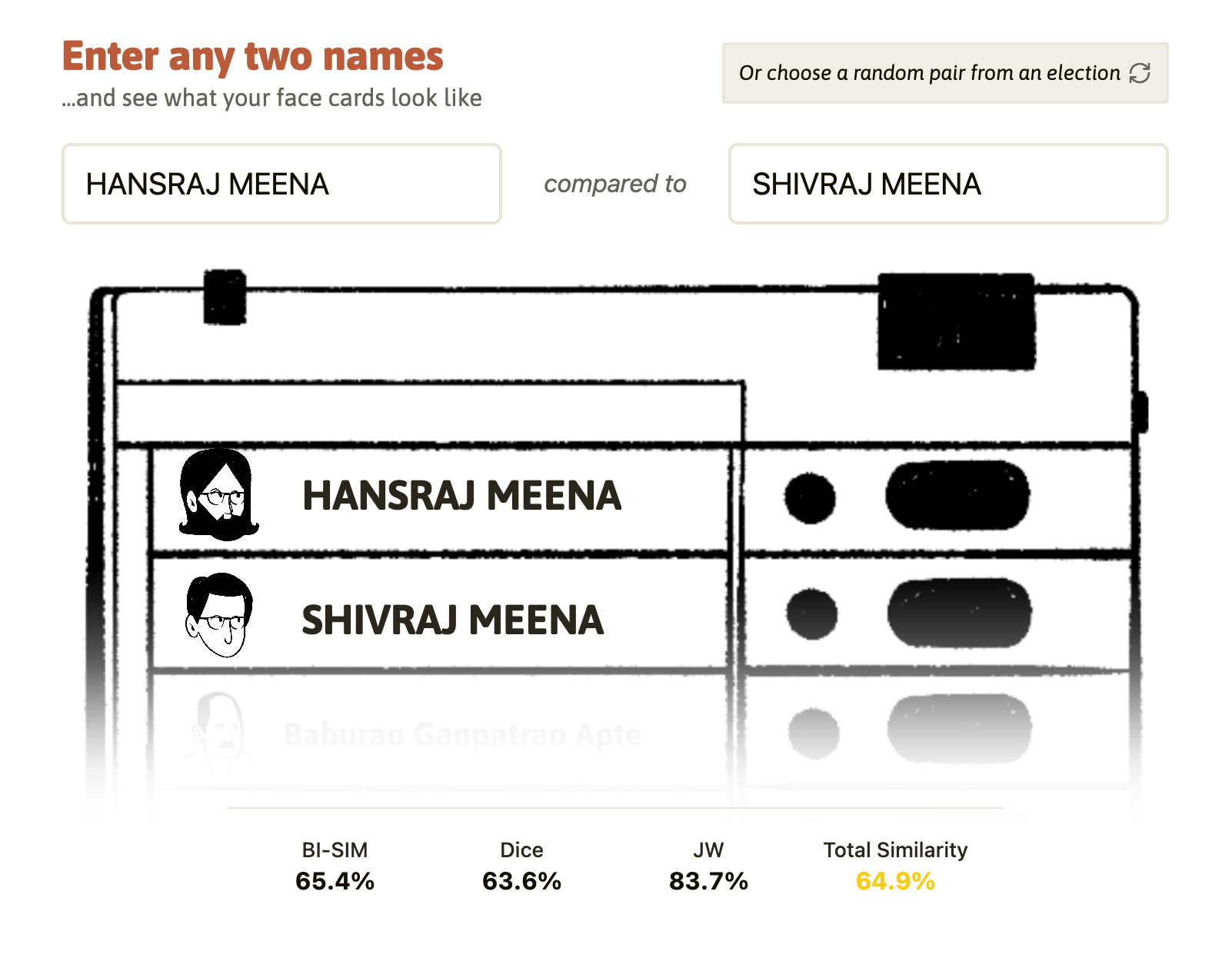 Votes in a name? - Image 4