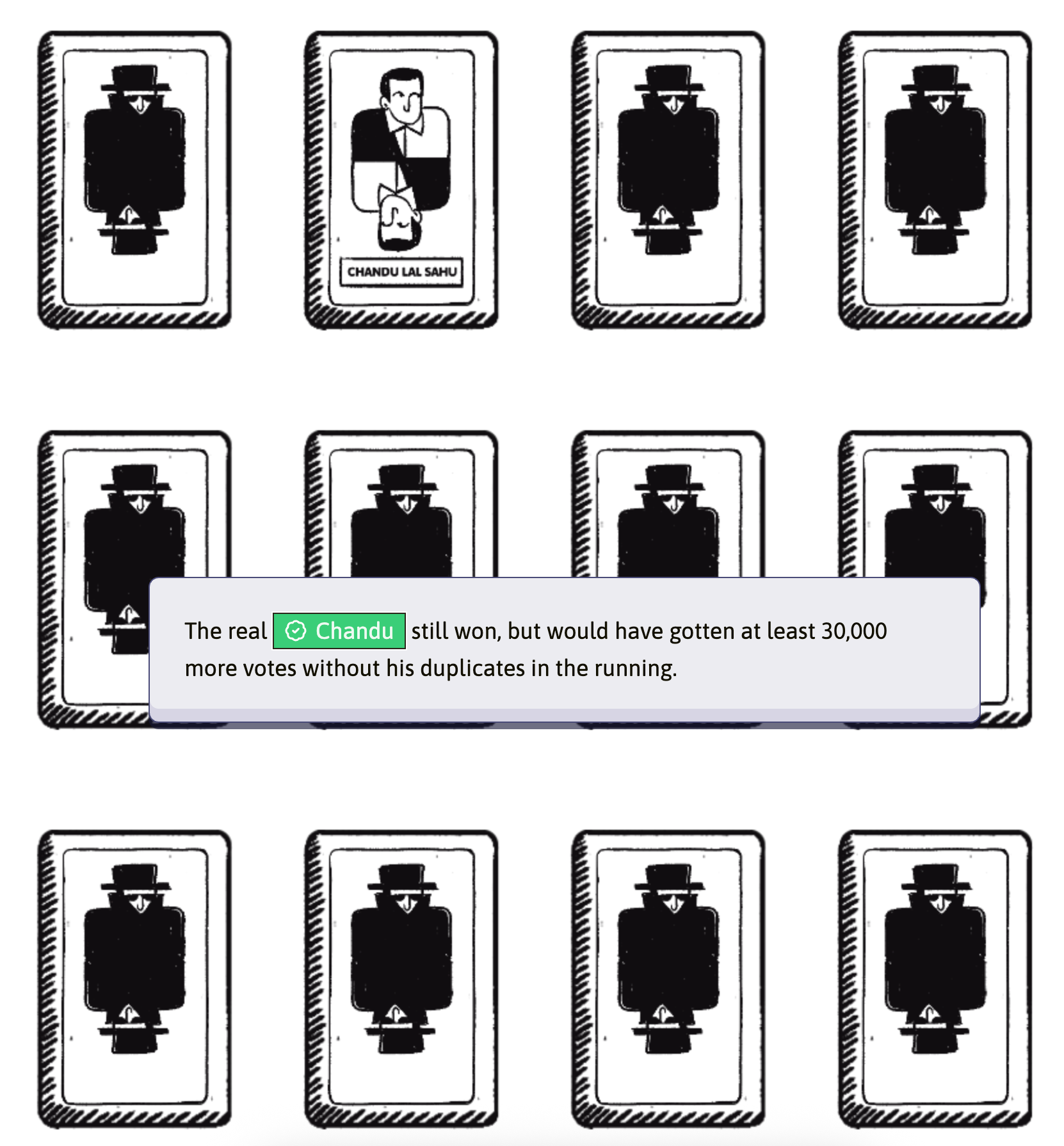 Votes in a name? - Image 3