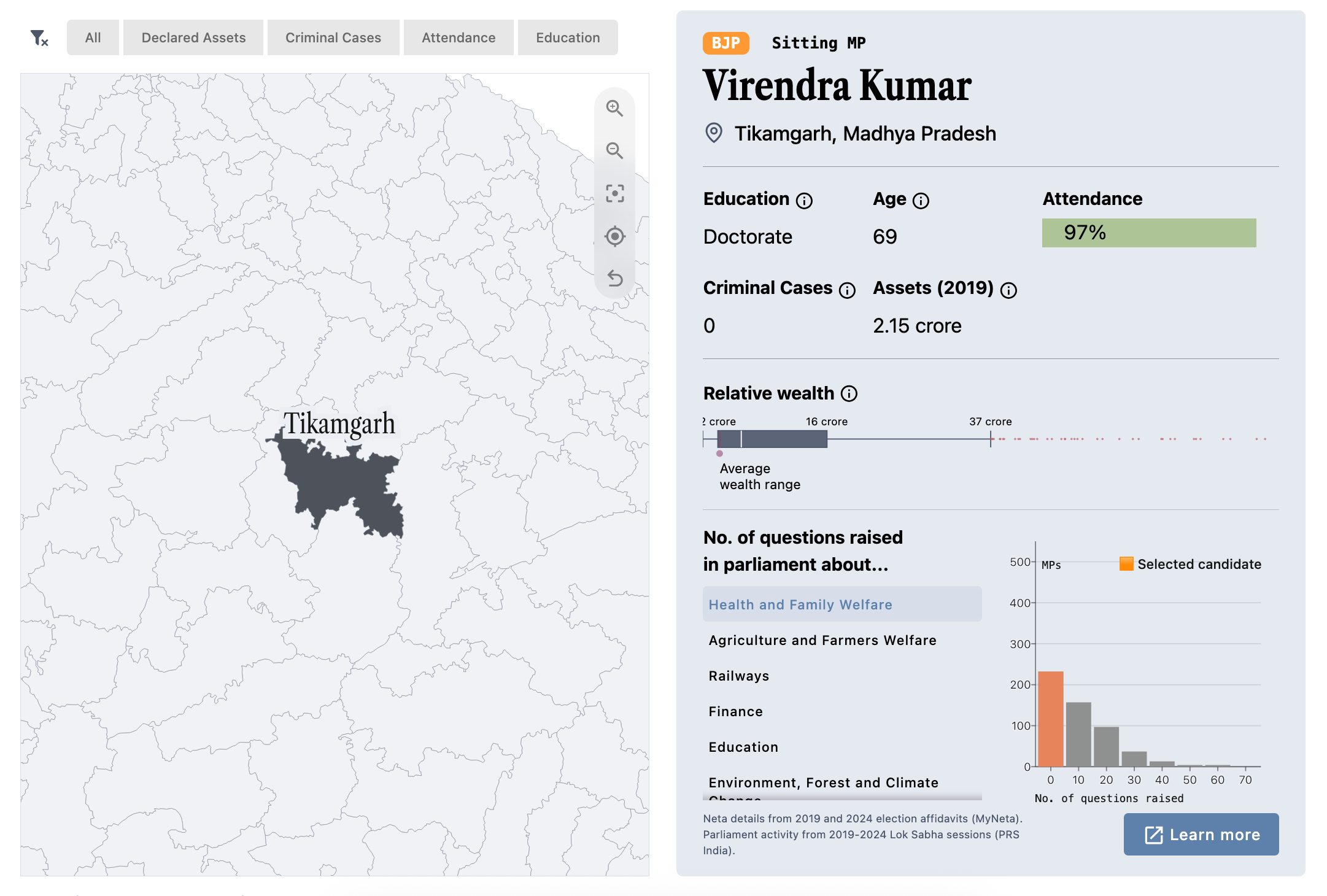 Who is my neta? - Featured