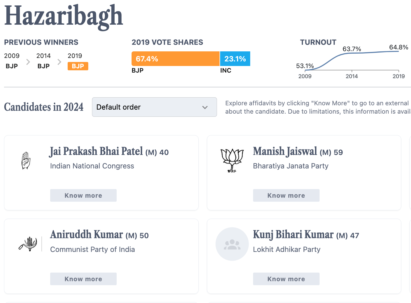 Who is my neta? - Image 2